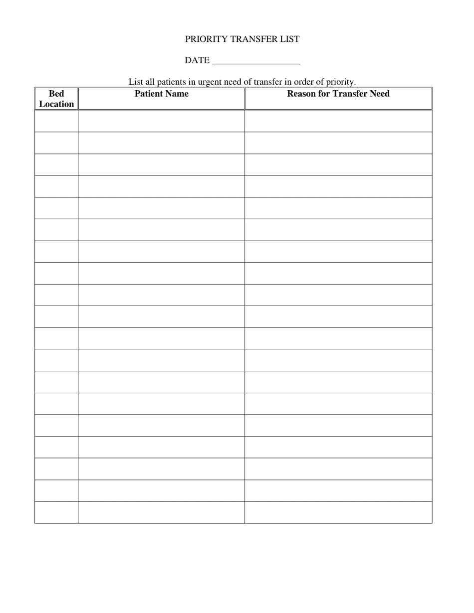 Attachment C Minimum Care Facility Concept of Operations Forms - North Dakota, Page 8