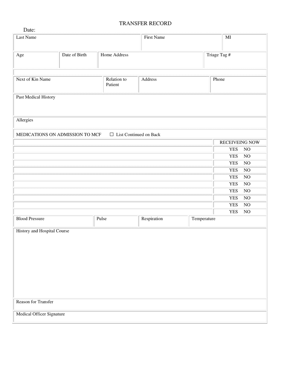 Attachment C Minimum Care Facility Concept of Operations Forms - North Dakota, Page 9