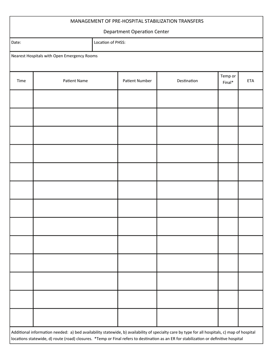 Management of Pre-hospital Stabilization Transfers - Department Operation Center - North Dakota, Page 1