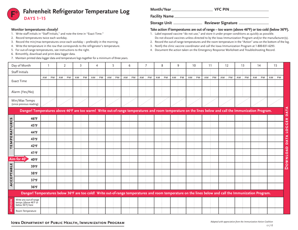 Iowa Fahrenheit Refrigerator Temperature Log - Fill Out, Sign Online ...