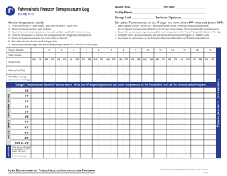 Document preview: Fahrenheit Freezer Temperature Log - Days 1-15 - Iowa