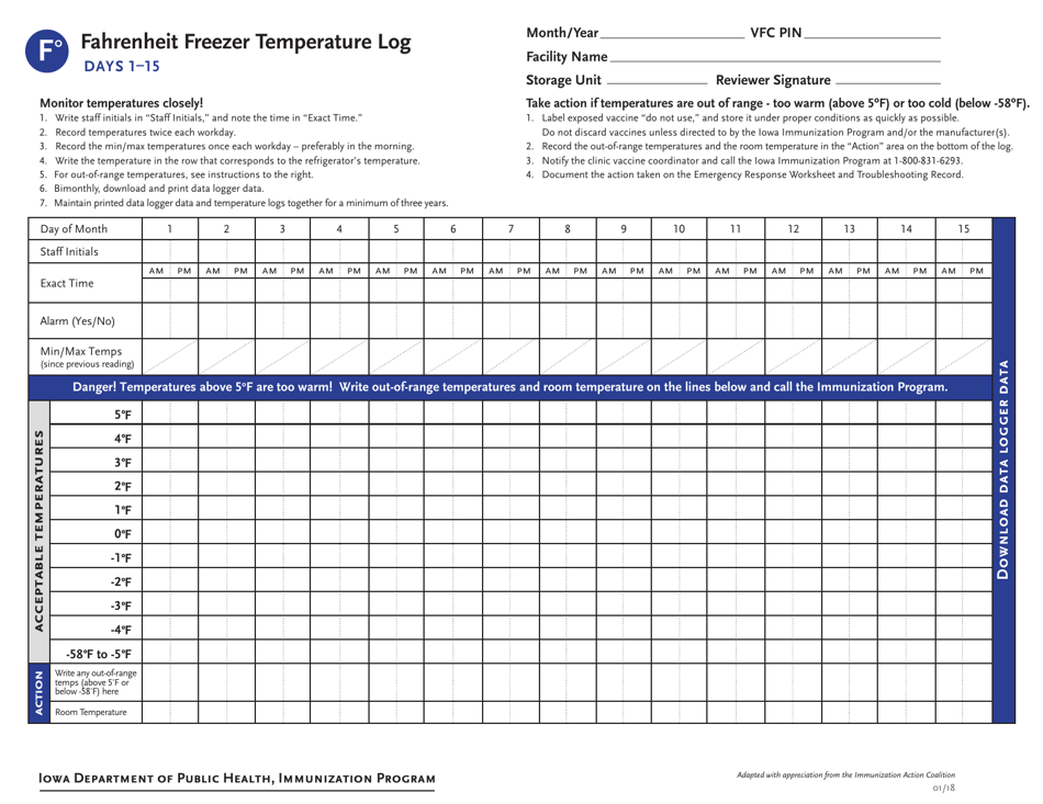 Fahrenheit Freezer Temperature Log - Days 1-15 - Iowa, Page 1