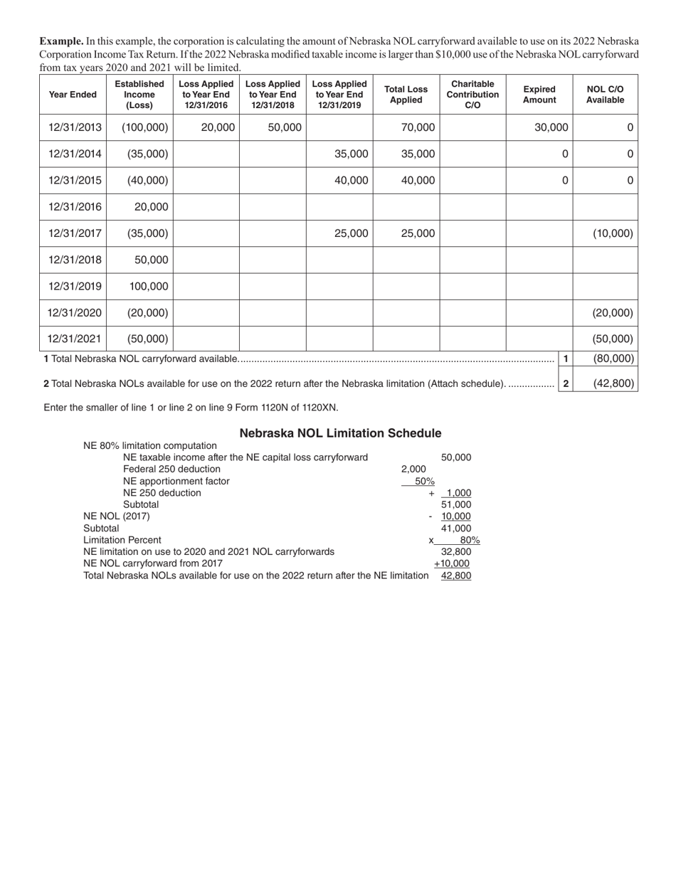 Nebraska Corporation Net Operating Loss Worksheet - Nebraska, Page 3