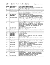 Instructions for Form UB-04, CMS-1450 Nd Health Enterprise Mmis Claim Form - North Dakota, Page 4