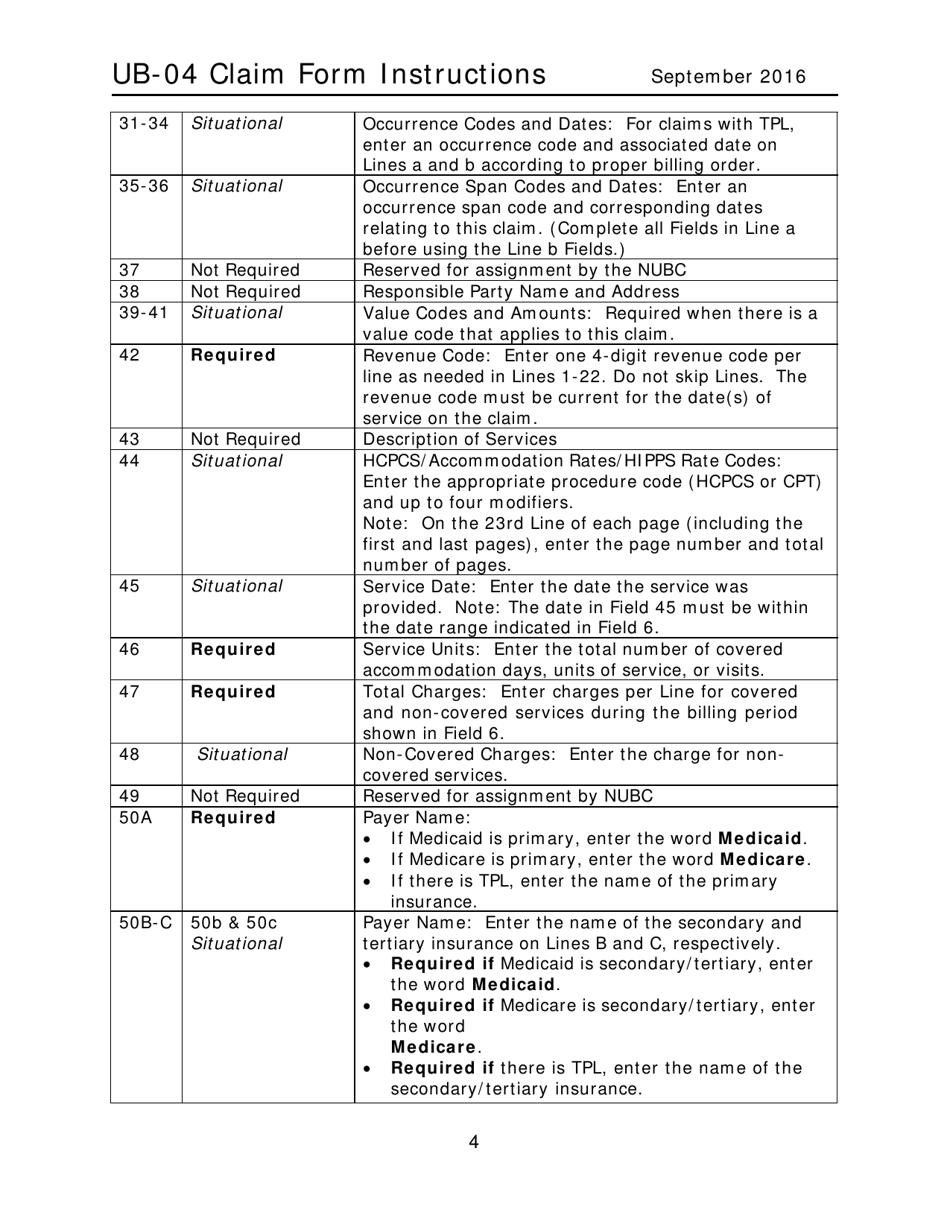 Instructions for Form UB-04, CMS-1450 Nd Health Enterprise Mmis Claim Form - North Dakota, Page 5