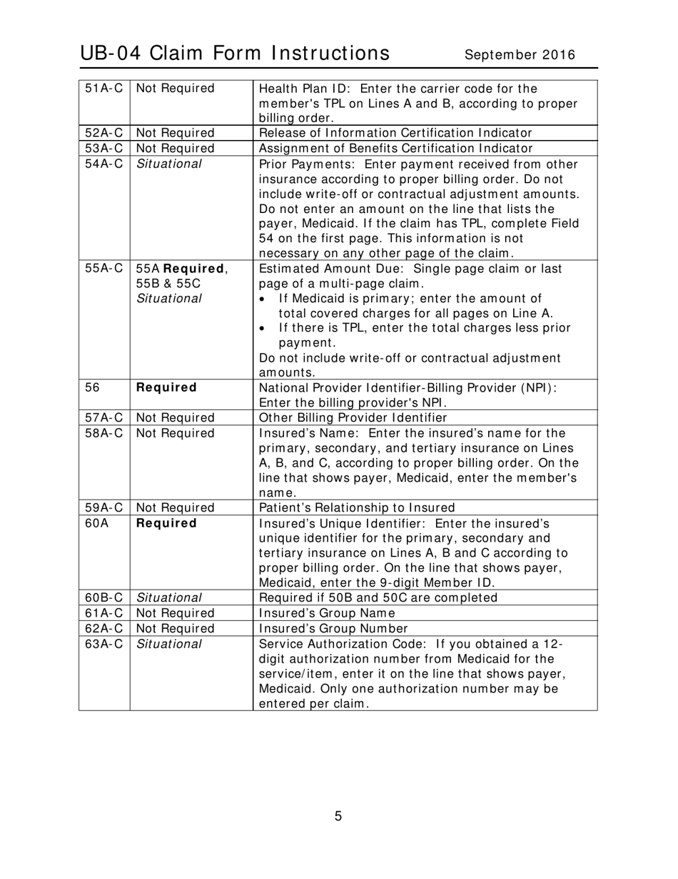 Instructions for Form UB-04, CMS-1450 Nd Health Enterprise Mmis Claim Form - North Dakota, Page 6