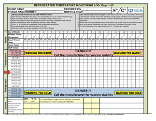DOH Form 348-077 Refrigerator Temperature Monitoring Log: Days 1-15 - Washington