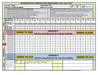 DOH Form 348-077 Refrigerator Temperature Monitoring Log: Days 1-15 - Washington, Page 2