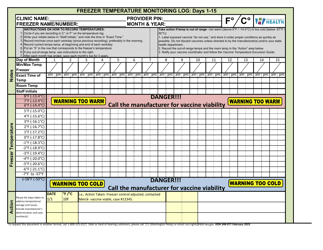 DOH Form 348-077 Refrigerator Temperature Monitoring Log: Days 1-15 - Washington, Page 3