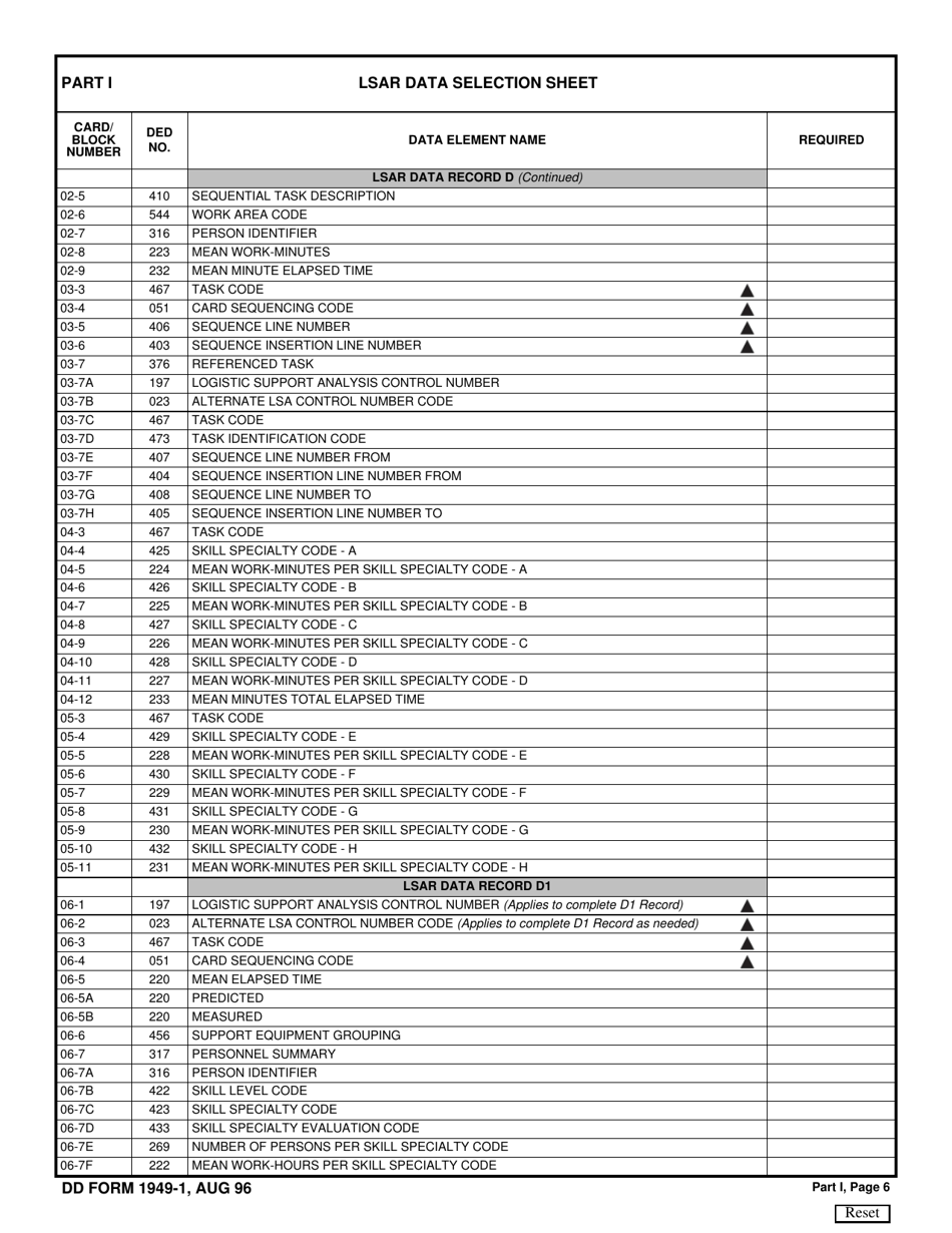 DD Form 1949-1 Part I - Fill Out, Sign Online and Download Fillable PDF ...
