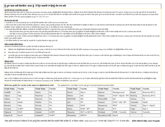 DOH Form 348-013 Certificate of Immunization Status (Cis) - Washington (Punjabi), Page 2