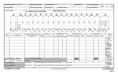 Document preview: DD Form 2130-1 C-5 Load Plan