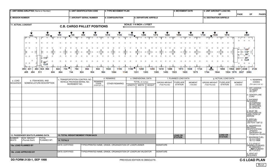 DD Form 2130-1 C-5 Load Plan, Page 1