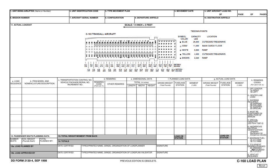 DD Form 2130-4 C-160 Load Plan, Page 1