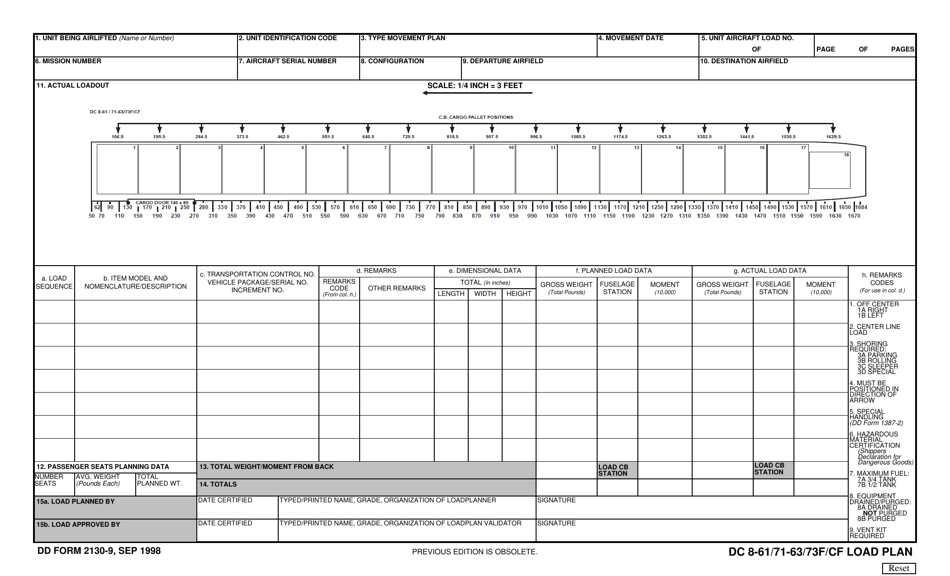 DD Form 2130-9 Dc 8-61 / 71-63 / 73f / Cf Load Plan, Page 1