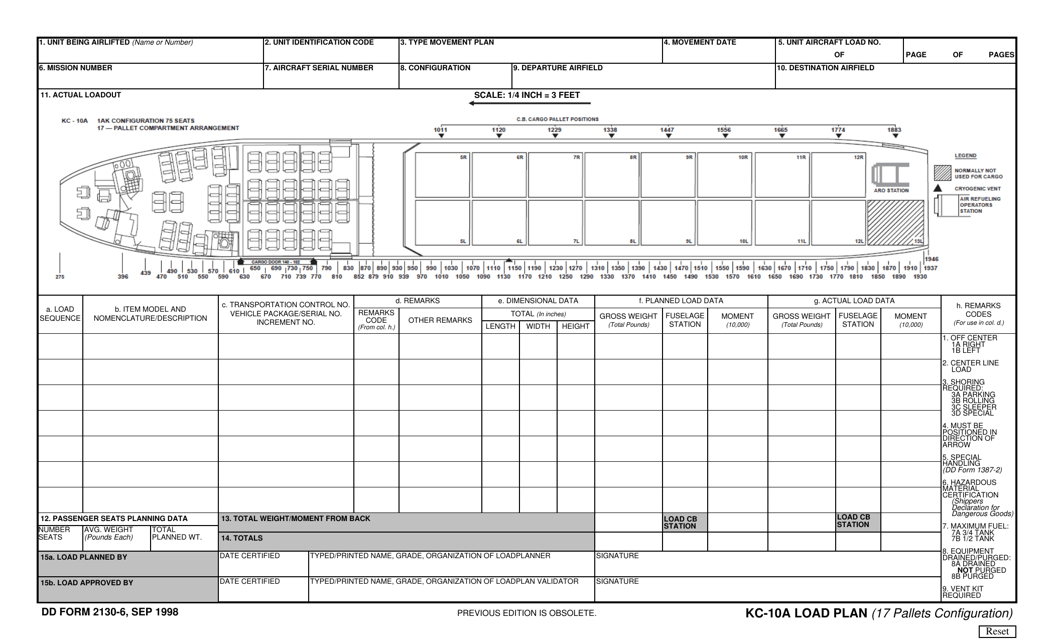 DD Form 2130-6 Kc-10a Load Plan (17 Pallets Configuration)