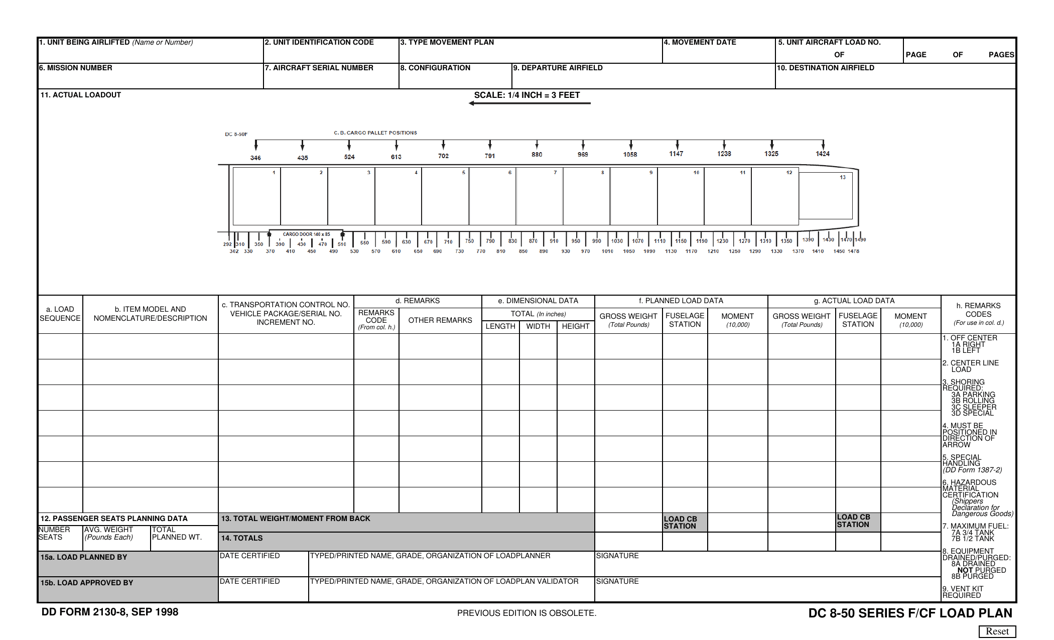 DD Form 2130-8 Dc 8-50 Series F/Cf Load Plan