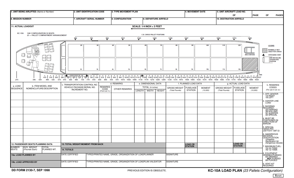 DD Form 2130-7 Kc-10a Load Plan (23 Pallets Configuration), Page 1
