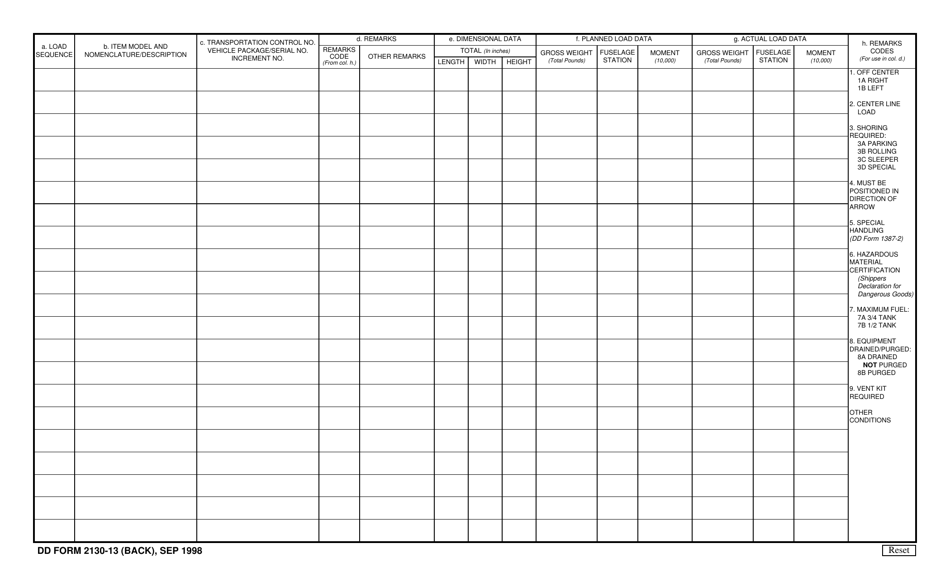 DD Form 2130-13 - Fill Out, Sign Online and Download Fillable PDF ...