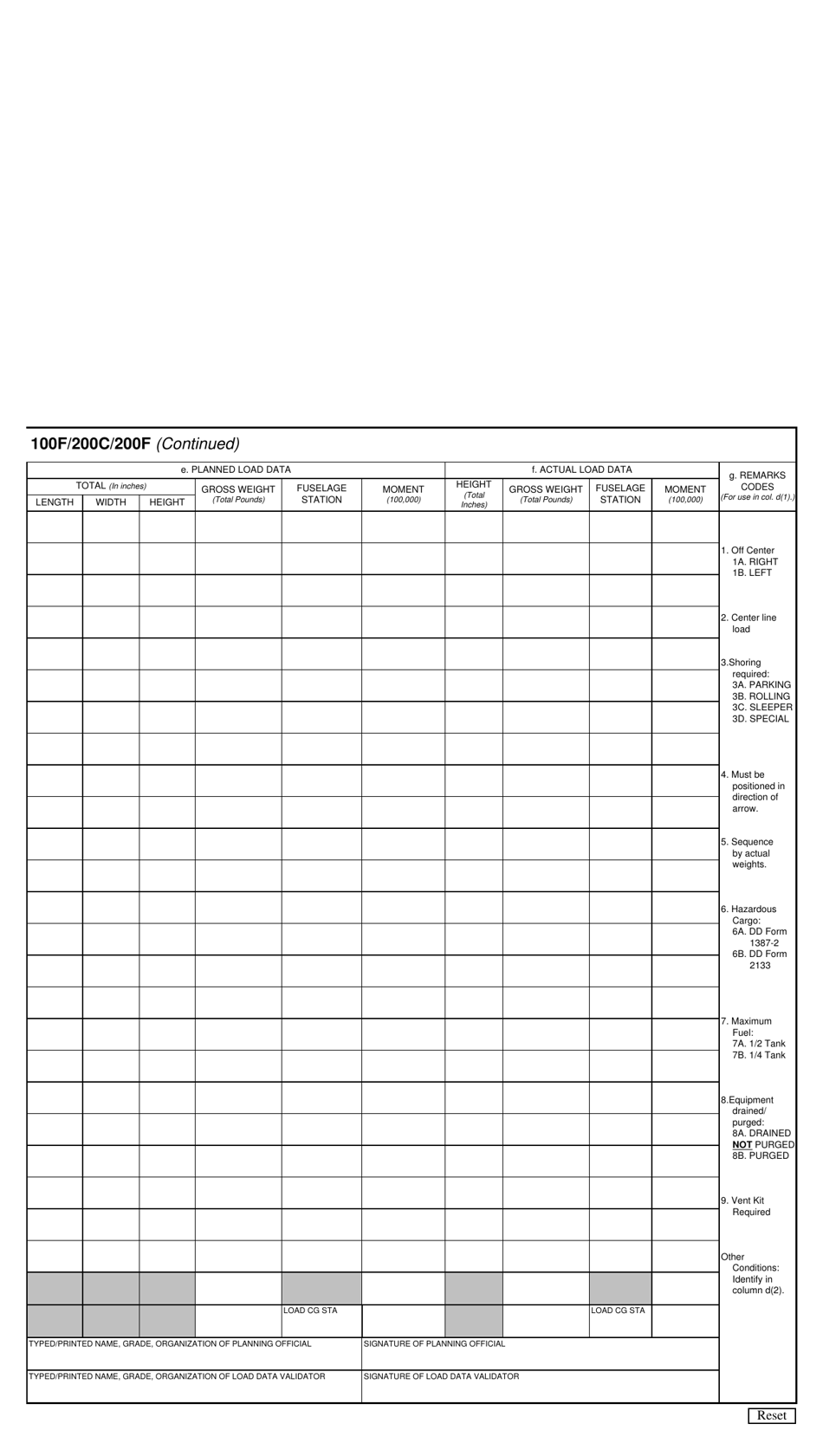 DD Form 2130-12 B747-100f / 200c / 200f Cargo Manifest, Page 4