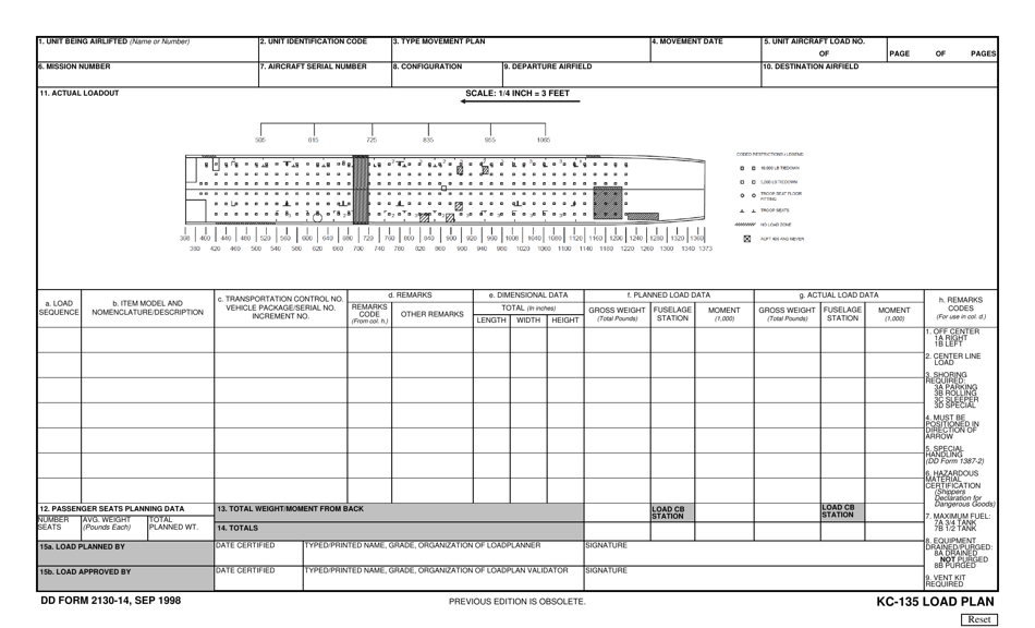 DD Form 2130-14 Kc-135 Load Plan, Page 1