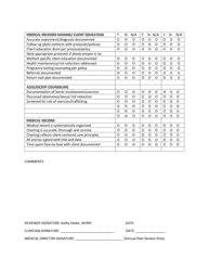 Clinician Review Form - North Dakota, Page 2