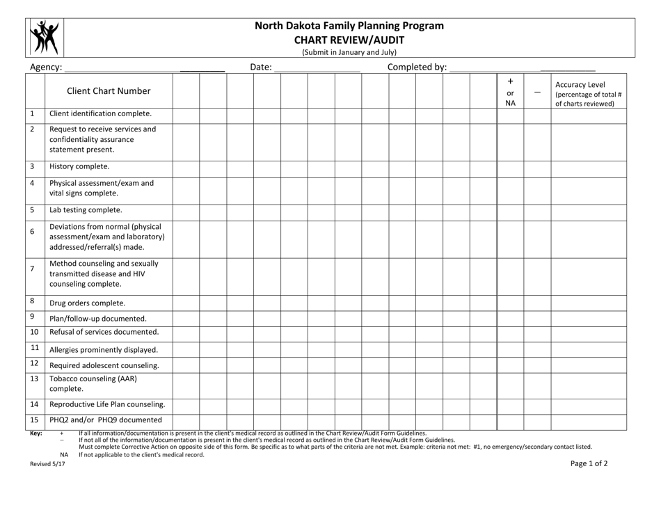 Chart Review / Audit - Family Planning Program - North Dakota, Page 1