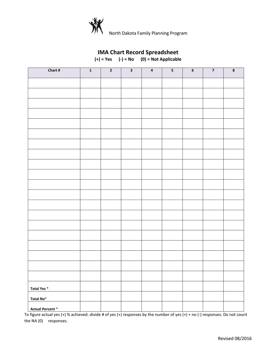 Form SFN59320 Internal Medical Audit Criteria - North Dakota, Page 4