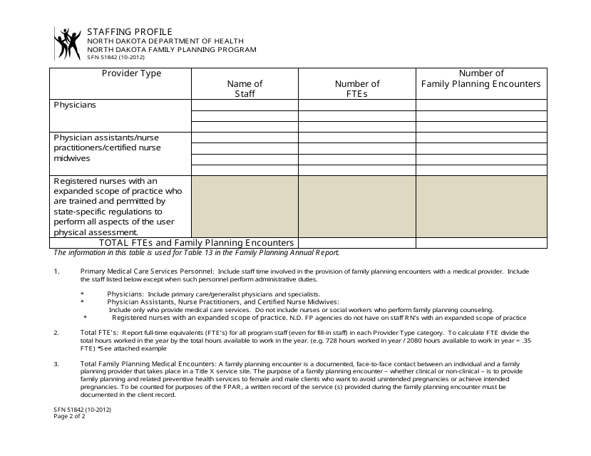 Form SFN51842 Staffing Profile - North Dakota