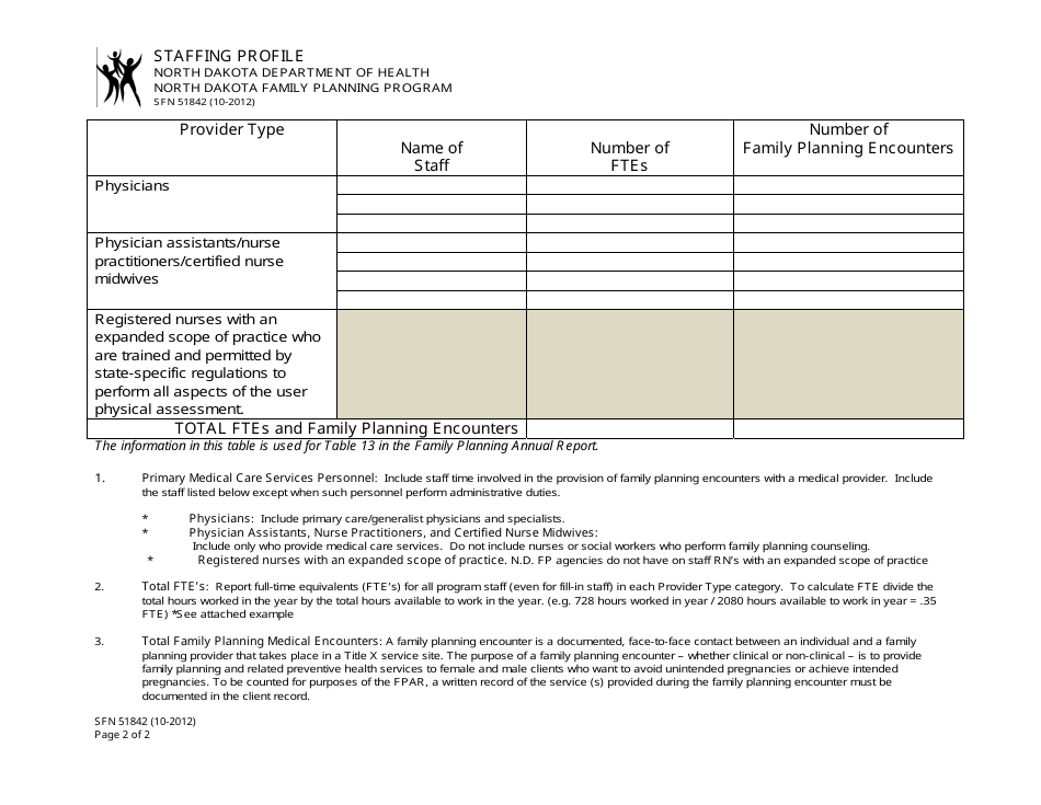 Form SFN51842 Staffing Profile - North Dakota, Page 1