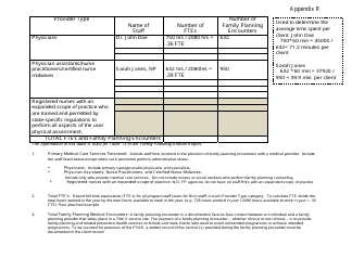 Form SFN51842 Staffing Profile - North Dakota, Page 2