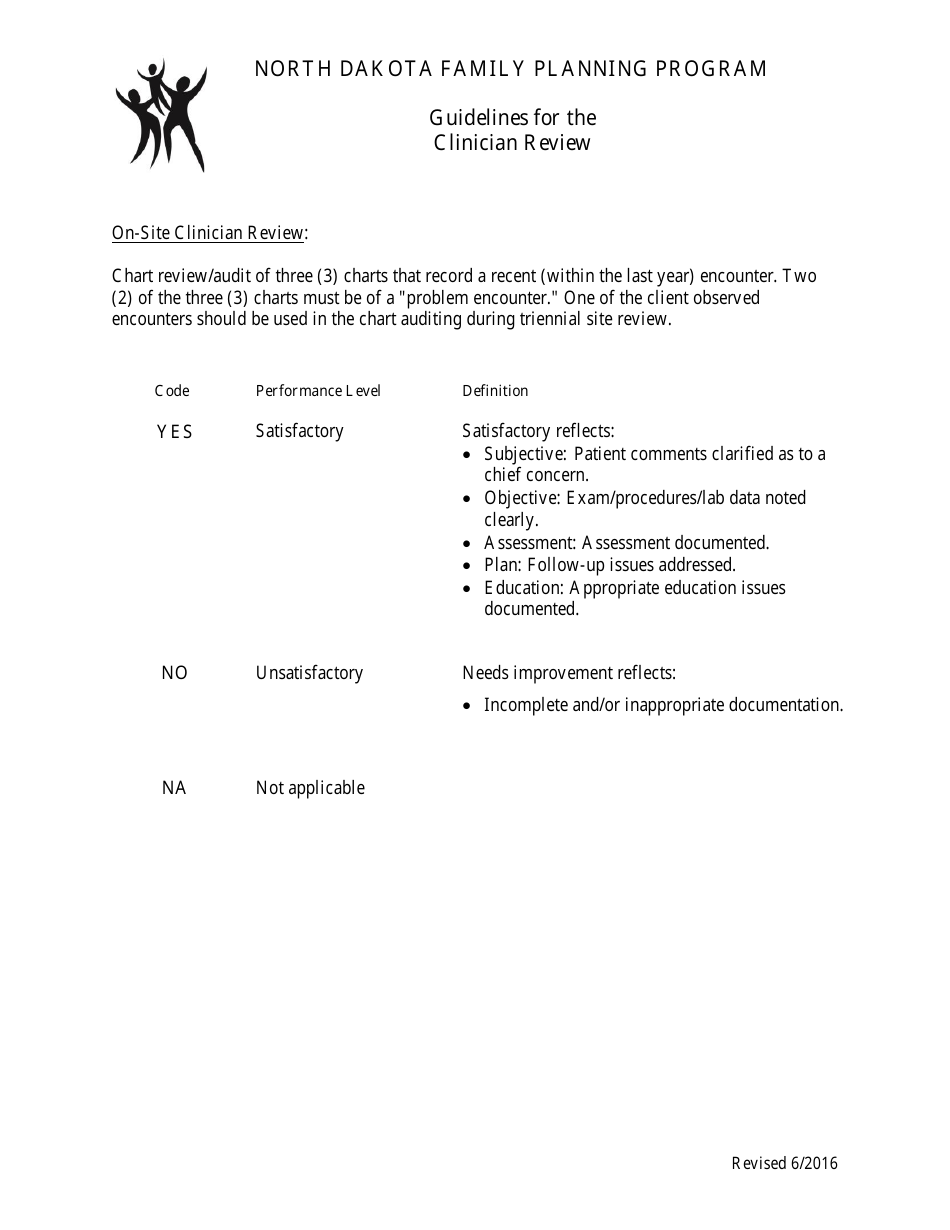 Triennial Clinician Review Form - North Dakota, Page 5