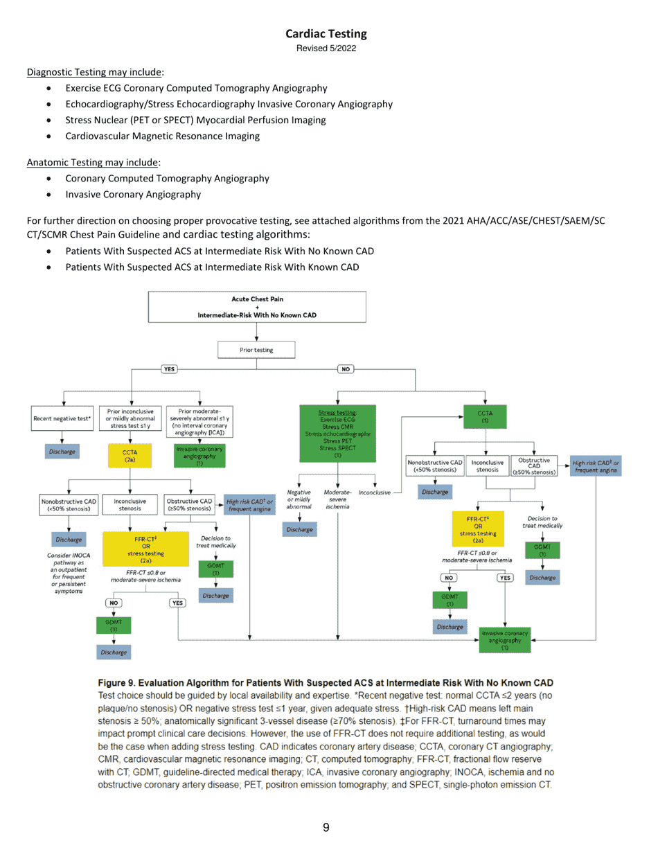 North Dakota Cardiac System: St-Segment Elevation Myocardial Infarction (Stemi), Non-st-Elevation Myocardial Infarction (Nstemi), and Acute Coronary Syndrome (Acs) Guide - North Dakota, Page 9