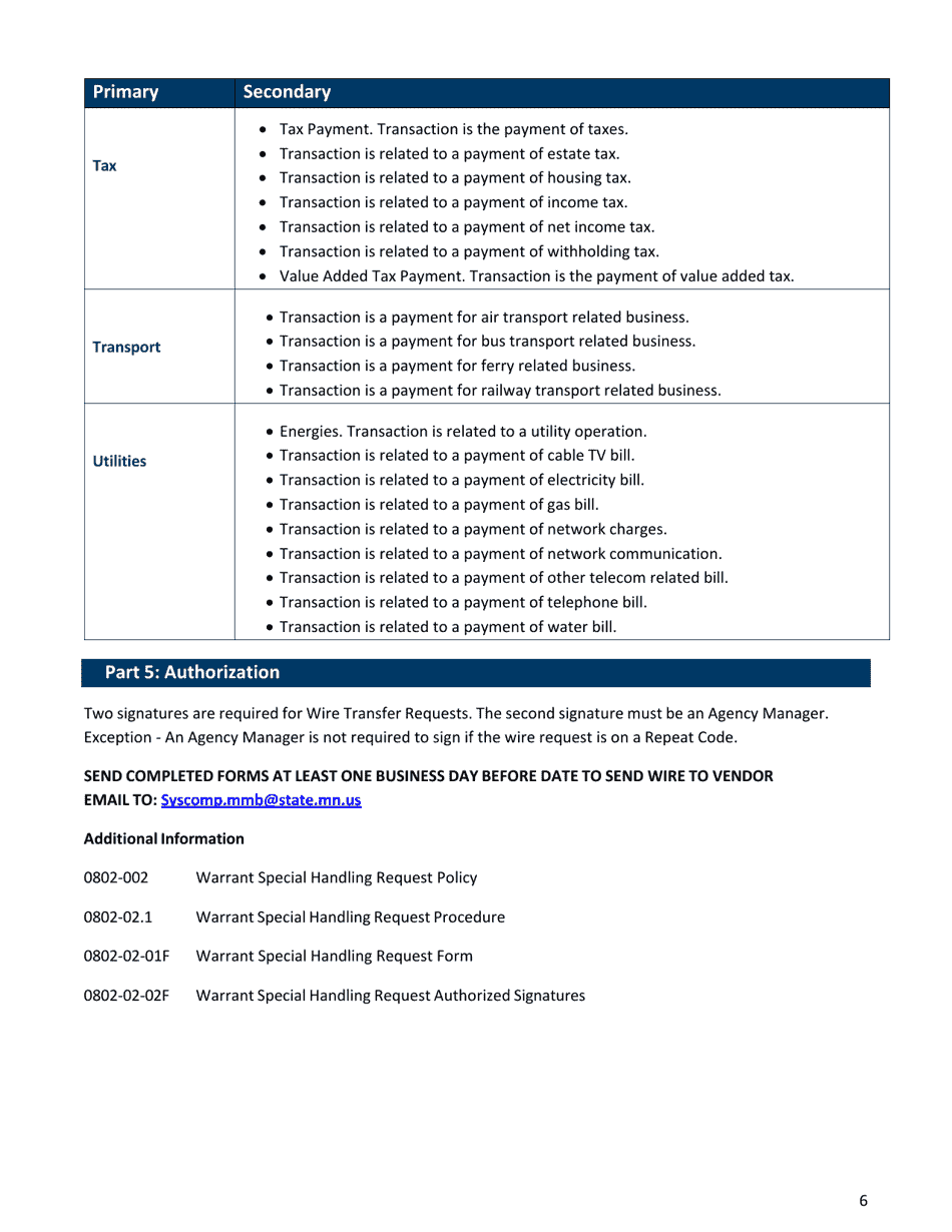 Form 0802-02.3X Wire Transfer Request - Minnesota, Page 6