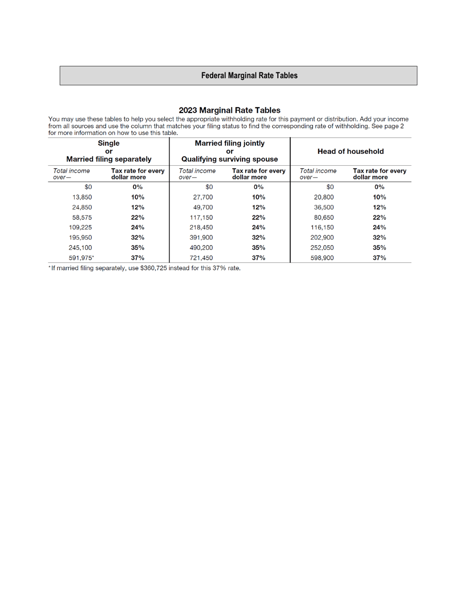 Voluntary Small Balance Cash out Request - Nc 457 Plan - North Carolina, Page 4