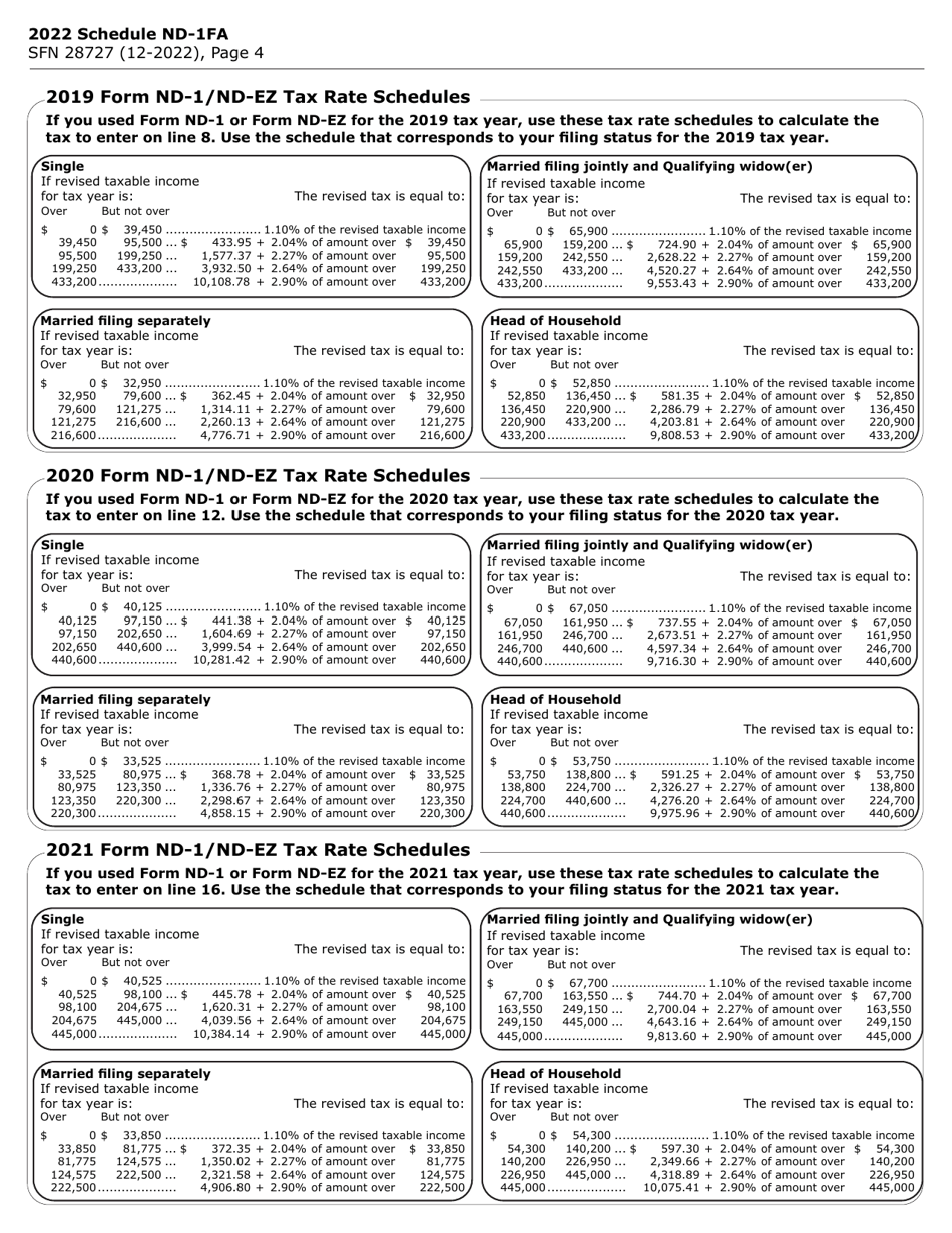 Form SFN28727 Tax Under 3-year Averaging Method for Elected Farm Income - North Dakota, Page 4