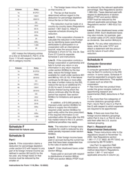 Instructions for IRS Form 1118 Foreign Tax Credit - Corporations, Page 23