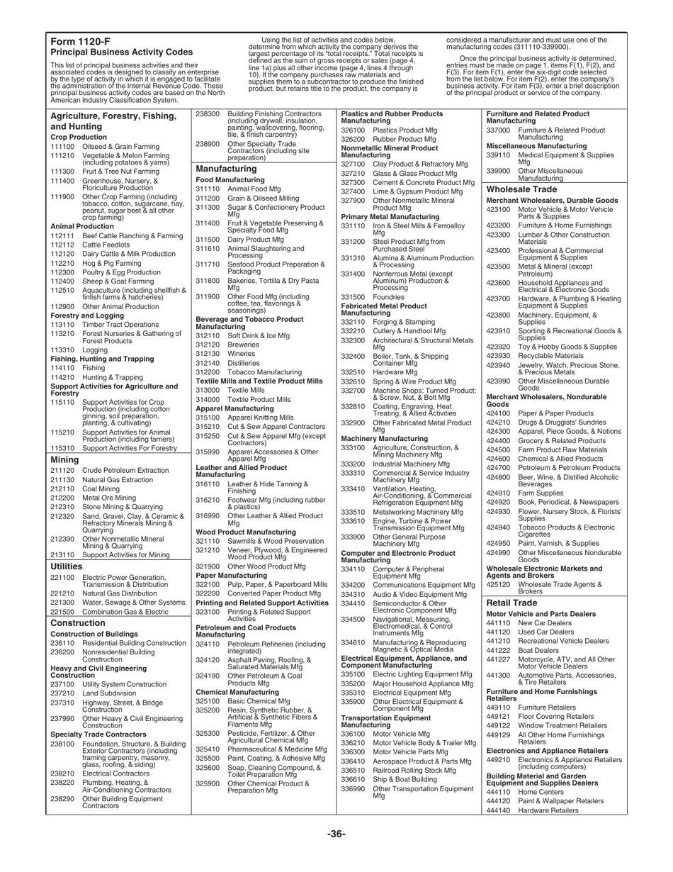 Instructions for IRS Form 1120-F U.S. Income Tax Return of a Foreign Corporation, Page 36