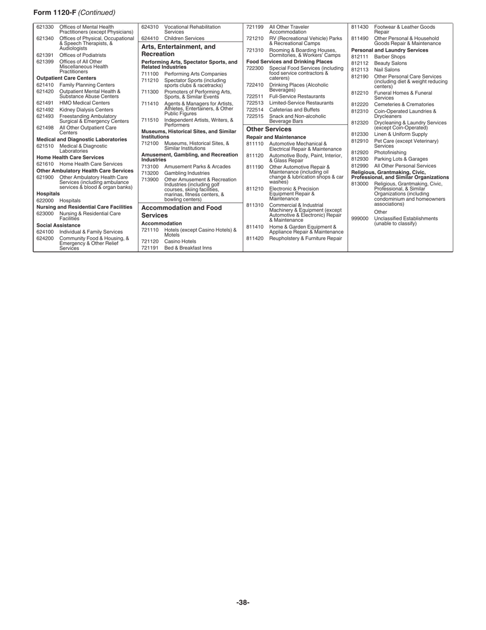 Instructions for IRS Form 1120-F U.S. Income Tax Return of a Foreign Corporation, Page 38