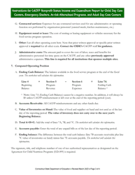Instructions for CACFP Nonprofit Status Income and Expenditure Report for Child Day Care Centers, Emergency Shelters, at-Risk Afterschool Programs, and Adult Day Care Centers - Connecticut, Page 3