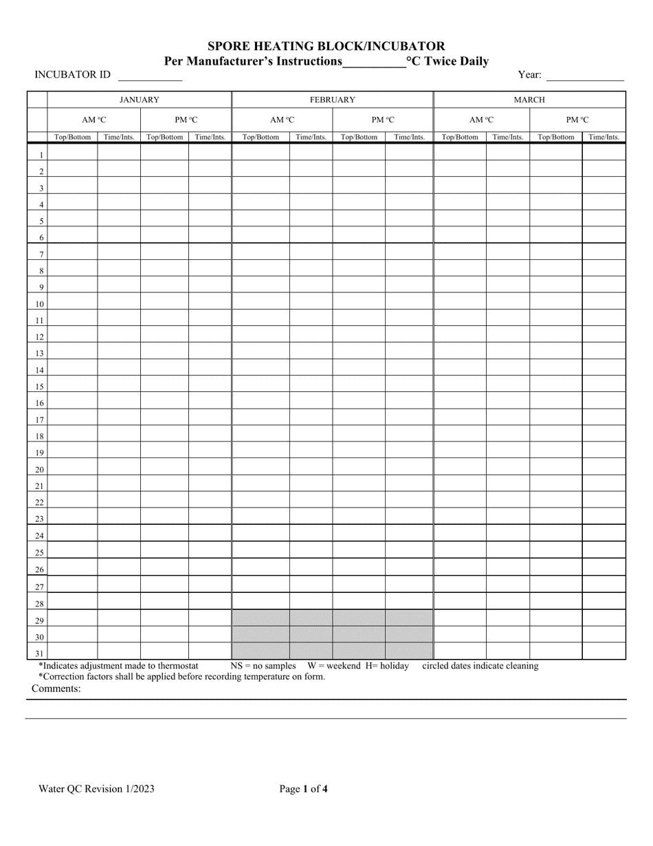 Spore Heating Block / Incubator - Illinois, Page 1