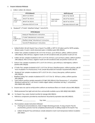 Water Microbiology Laboratory Evaluation Form - Illinois, Page 18