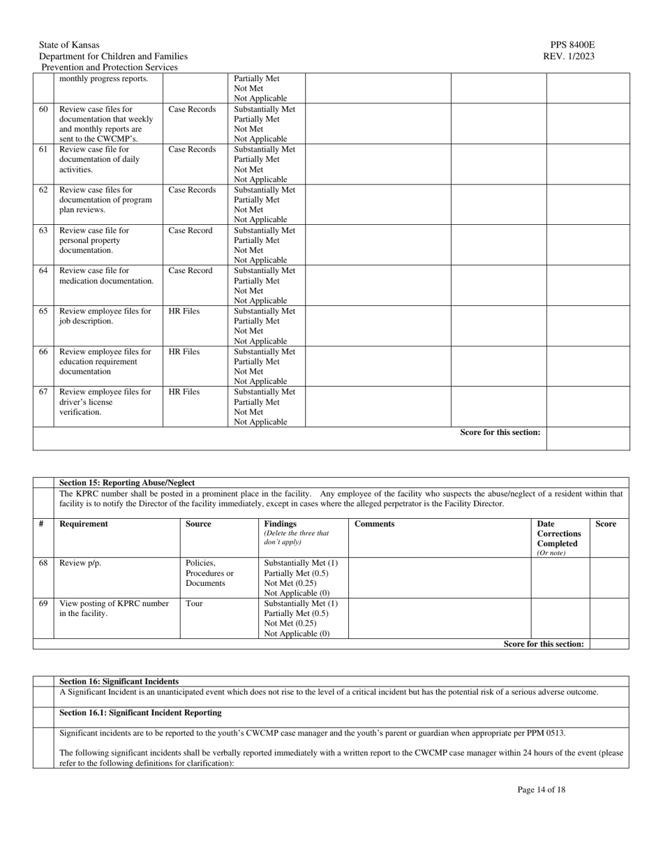 Form PPS8400E Transitional Living Program (Tlp) Site Visit Tool - Kansas, Page 14