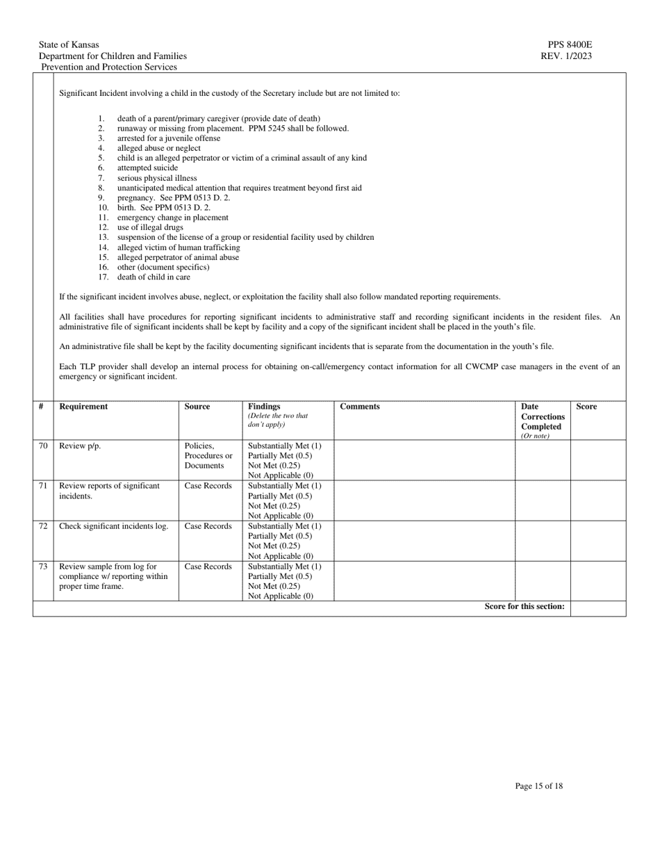 Form PPS8400E Transitional Living Program (Tlp) Site Visit Tool - Kansas, Page 15