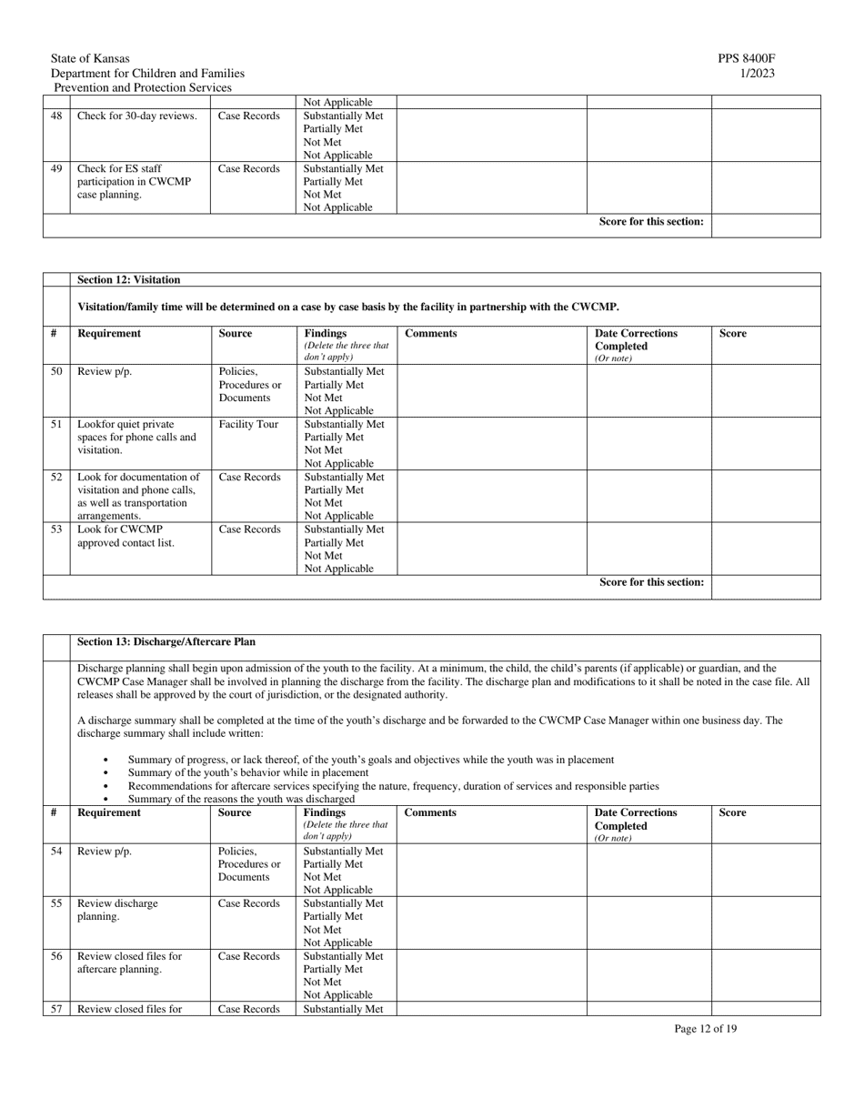 Form PPS8400F Staff Secure Facility (Ssf) Site Visit Tool - Kansas, Page 12