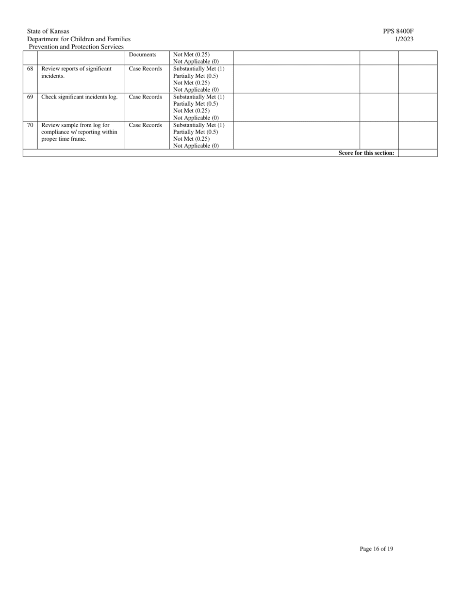 Form PPS8400F Staff Secure Facility (Ssf) Site Visit Tool - Kansas, Page 16