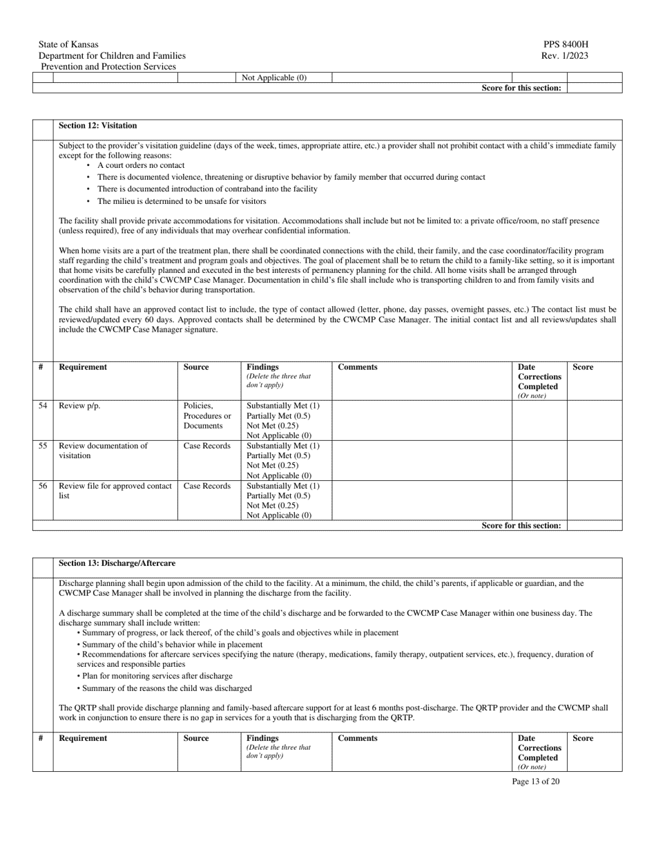 Form PPS8400H Quality Residential Treatment Program (Qrtp) Site Visit Tool - Kansas, Page 13