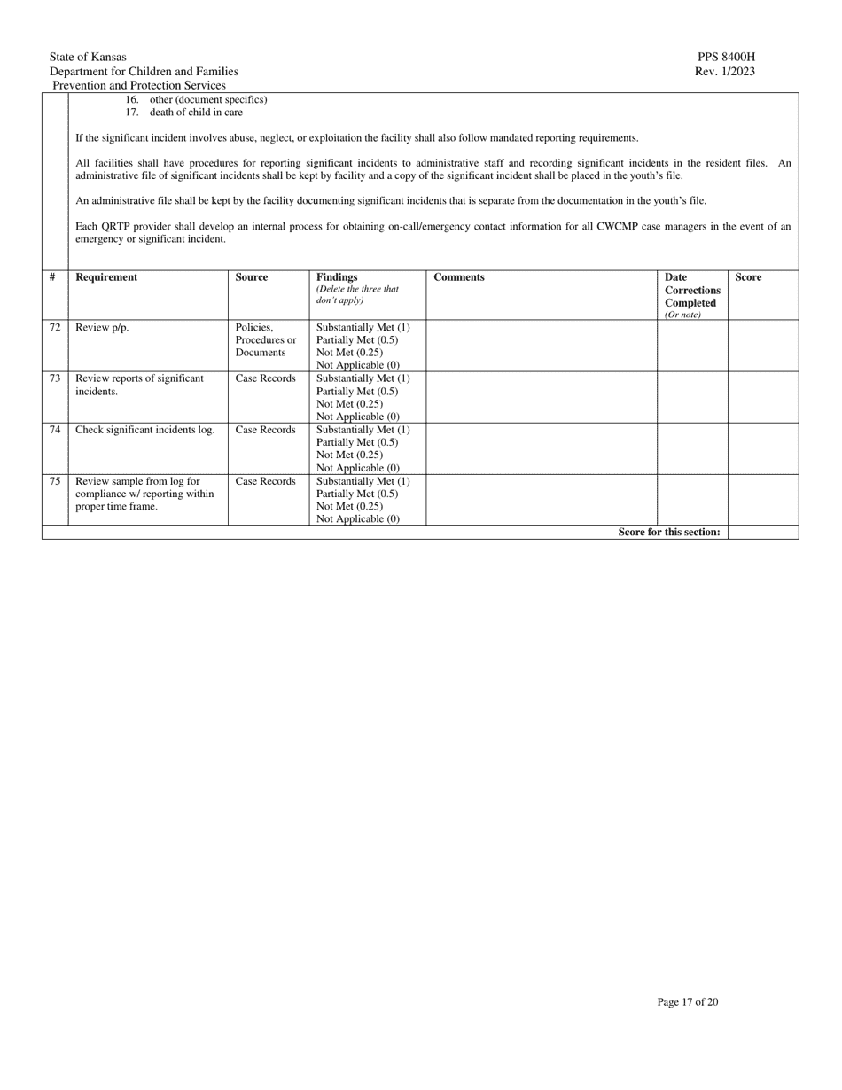 Form PPS8400H Quality Residential Treatment Program (Qrtp) Site Visit Tool - Kansas, Page 17