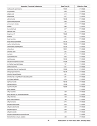 Instructions for IRS Form 6627 Environmental Taxes, Page 4