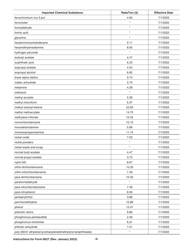 Instructions for IRS Form 6627 Environmental Taxes, Page 5